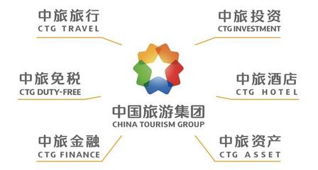 中國(guó)旅游集團(tuán)全面煥新，開啟與世界重新連接的旅程